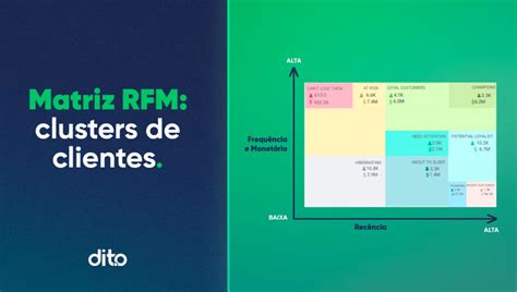 RFM E.